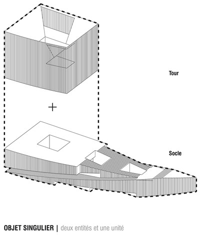 ECDM Architectes