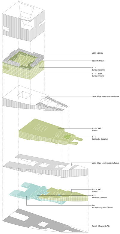ECDM Architectes