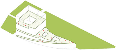 ECDM Architectes
