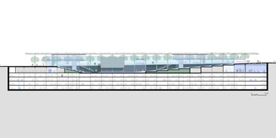 Development Former GSP Area