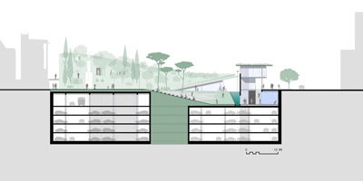 Development Former GSP Area