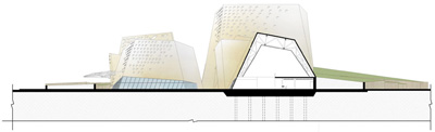 Renato Sarno Group