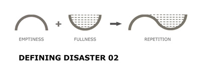 Design Initiatives