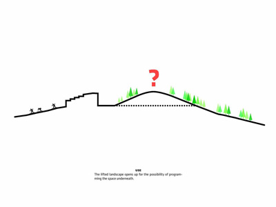 Koutalaki Ski Village