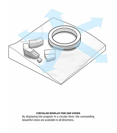 Koutalaki Ski Village