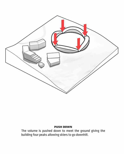 Koutalaki Ski Village