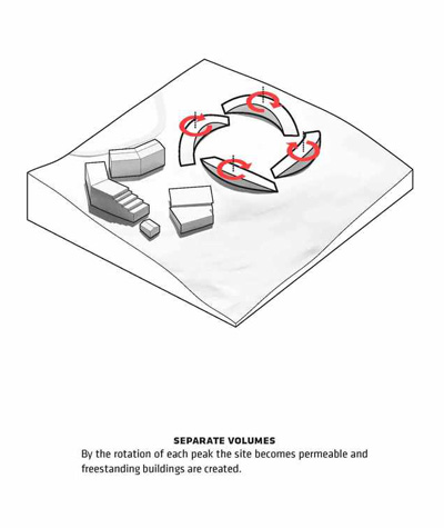 Koutalaki Ski Village