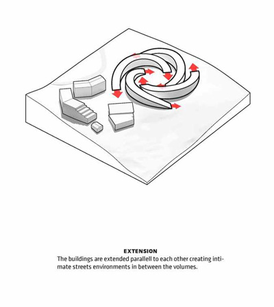 Koutalaki Ski Village