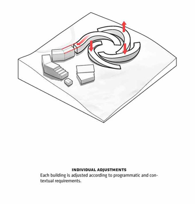 Koutalaki Ski Village