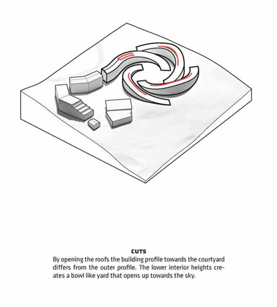 Koutalaki Ski Village