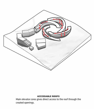 Koutalaki Ski Village