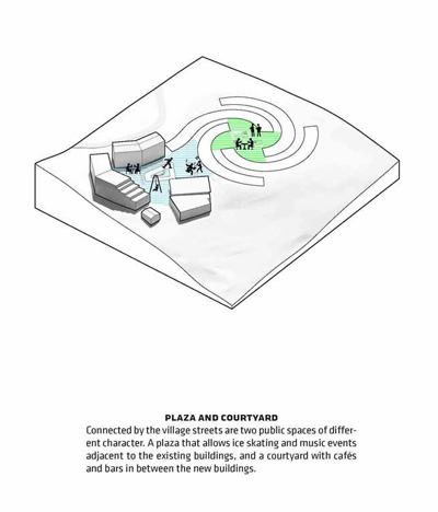 Koutalaki Ski Village