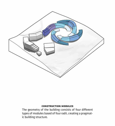 Koutalaki Ski Village