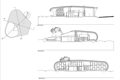 Maggie`s Cancer Centre