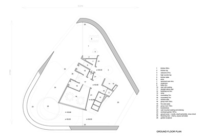 Maggie`s Cancer Centre