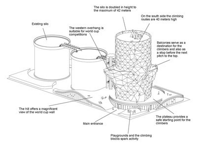 Siloo O NL Architects