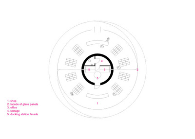 Shift Architecture Urbanism