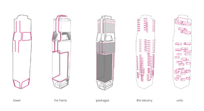 Scotts Tower UNStudio