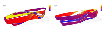 Dalian Museum 10Design