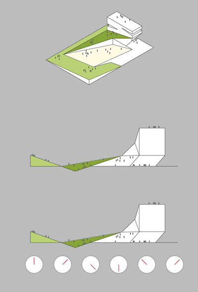 Dalian Library 10Design