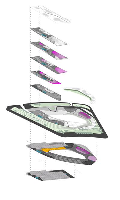 Dalian Library 10Design