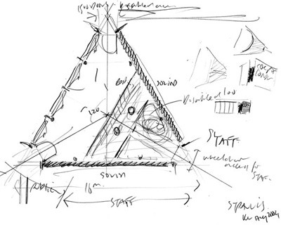 London Information Centre