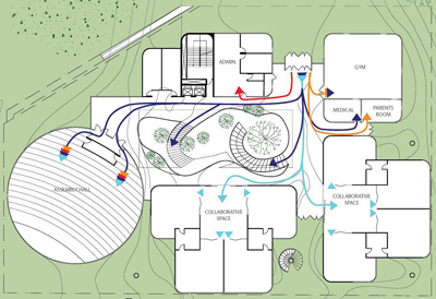 Knightsbridge Schools International