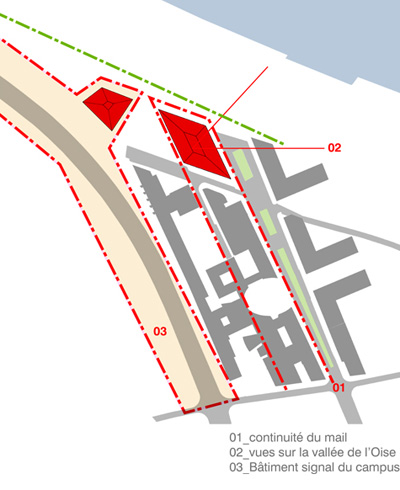 Maison Recherche LAN