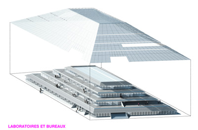 Maison Recherche LAN