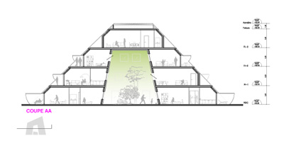 Maison Recherche LAN