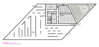 Maison Recherche LAN