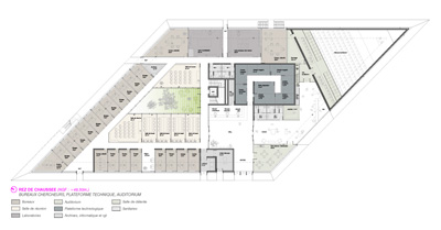 Maison Recherche LAN