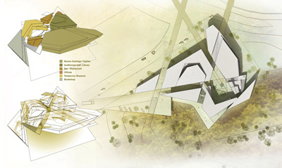 Museum Santiago Ydáñez