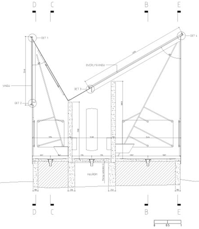 Roadside Reststop Akkarvikodden