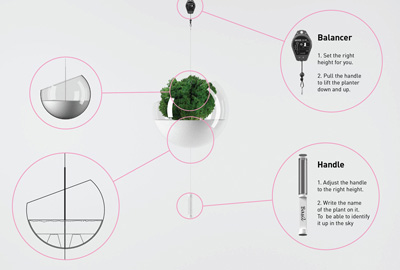 Skyfarm Manuel Dreesmann