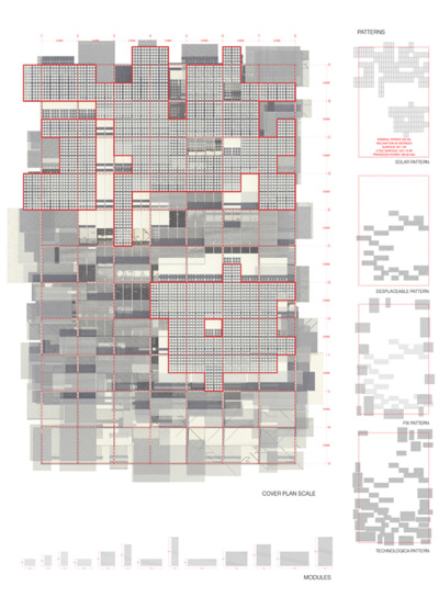 Bauhaus Museum Weimar