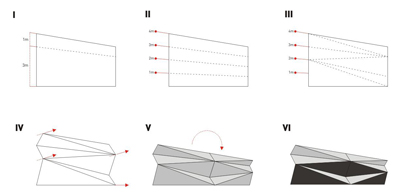 Biomedical Research Center