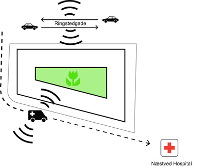 Cancer Counseling Center