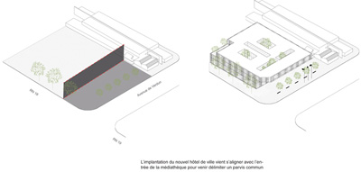 Cité Municipale ECDM