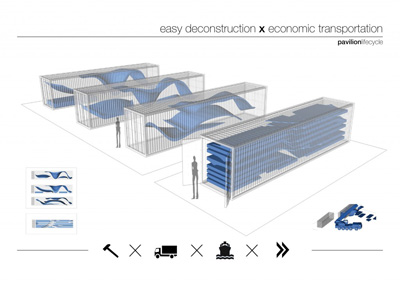 Epiphyte Travelling Pavilion