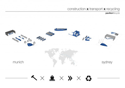 Epiphyte Travelling Pavilion