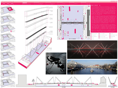 Honorable Mentions Pedestrian Bridge