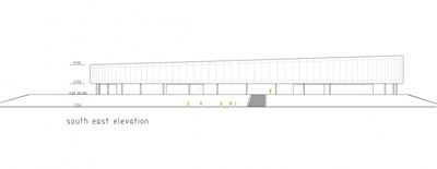 Museum Art Vojvodina