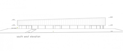 Museum Art Vojvodina