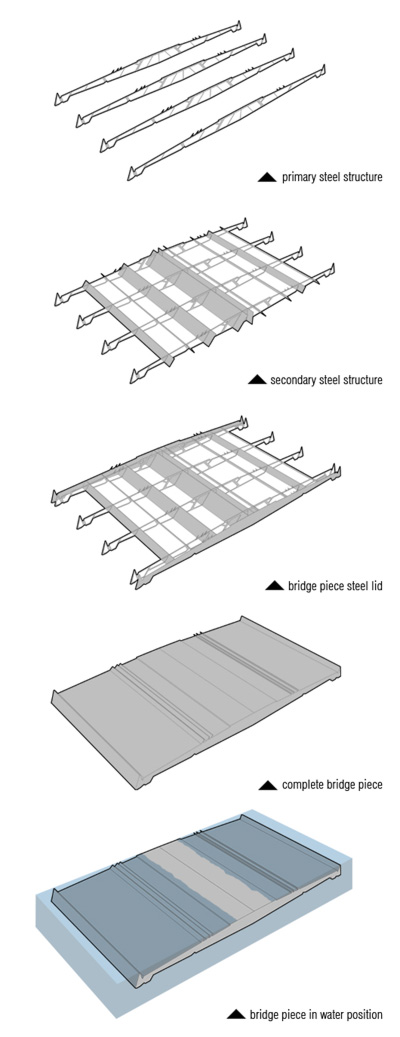 Pedestrian Bridge 2pm Architectures