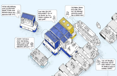 Pedestrian Bridge 3rd Place