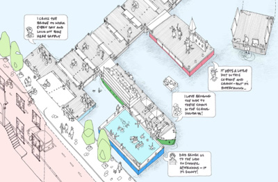 Pedestrian Bridge 3rd Place