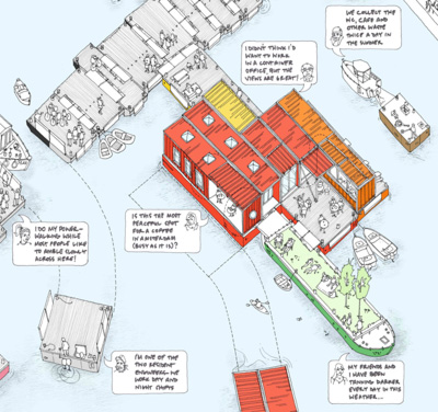 Pedestrian Bridge 3rd Place