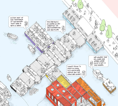 Pedestrian Bridge 3rd Place