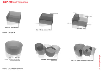 Room London Nikolas Plastiras